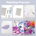 Personalised Photo Custom Paint by Numbers Kit Painting Process steps